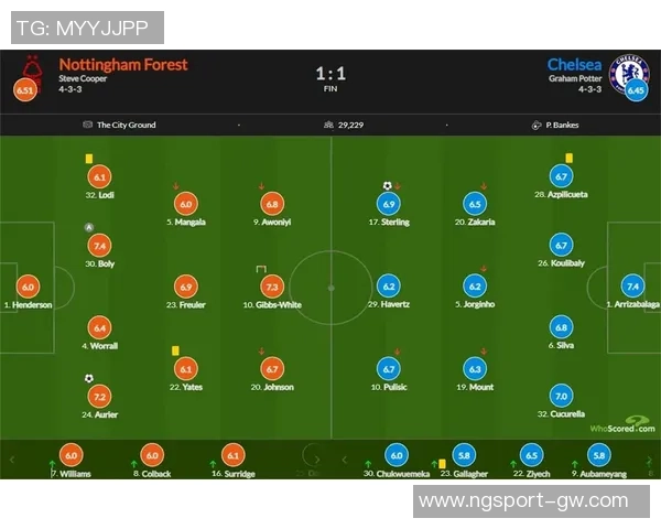 罗马考虑租借斯特林与切尔西协商薪水分担方案